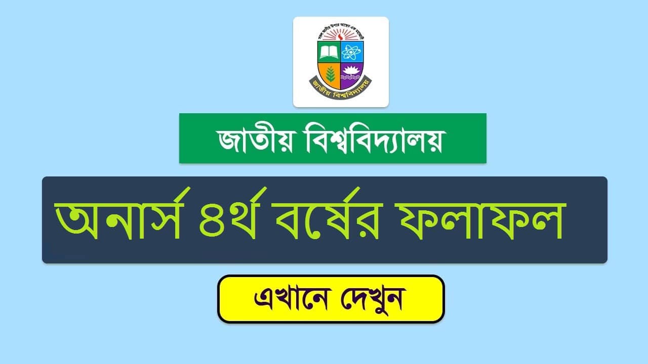 Nu Honours 4th Year Result 2020 BD - Final Exam