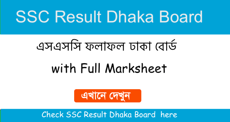 SSC Result 2023 Dhaka Board | www.dhakaeducationboard.gov.bd